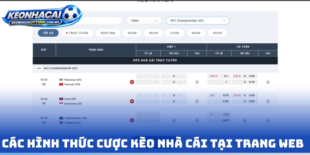 Các hình thức cược kèo nhà cái tại trang web