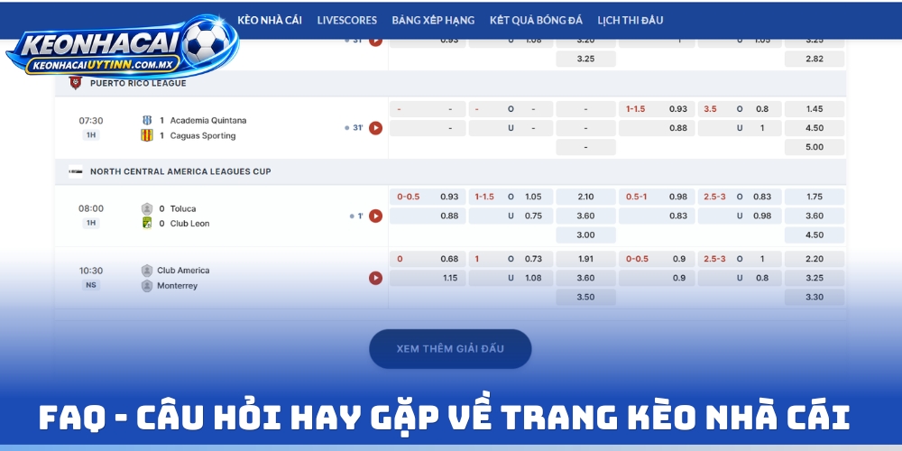 FAQ - Câu hỏi hay gặp về trang kèo nhà cái