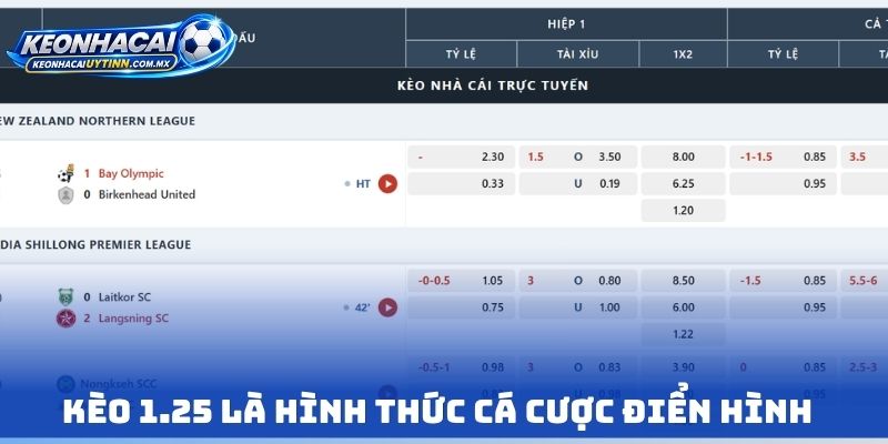 Kèo 1.25 là hình thức cá cược điển hình