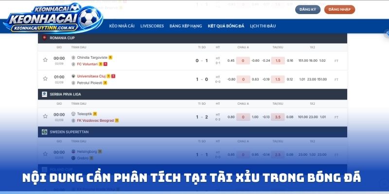 Nội dung cần phân tích tại tài xỉu trong bóng đá