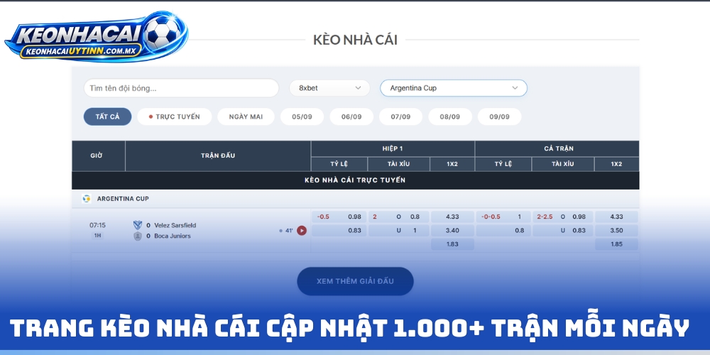 Trang kèo nhà cái cập nhật 1.000+ trận mỗi ngày