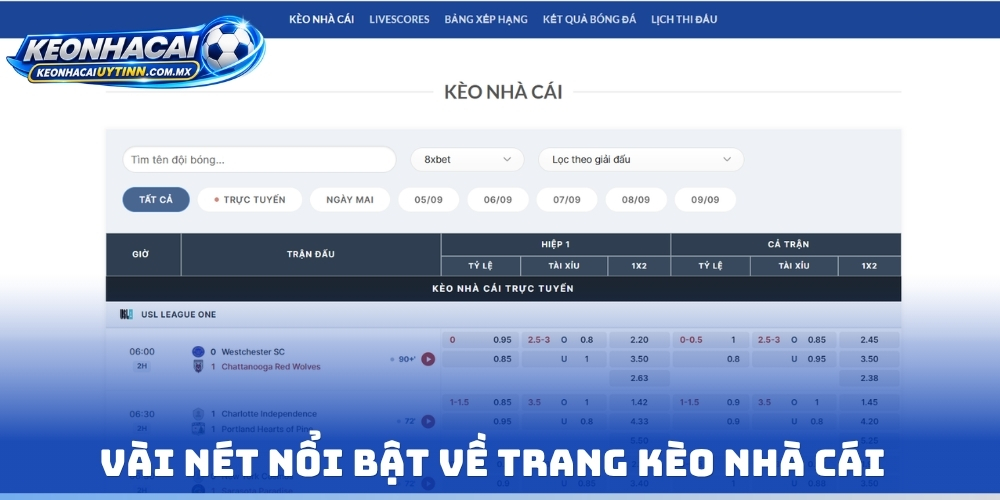 Vài nét nổi bật về trang kèo nhà cái